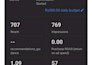 create and optimize facebook page, run fb and instagram ads